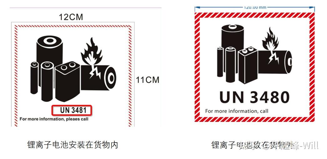 锂电池安全警示图标图片