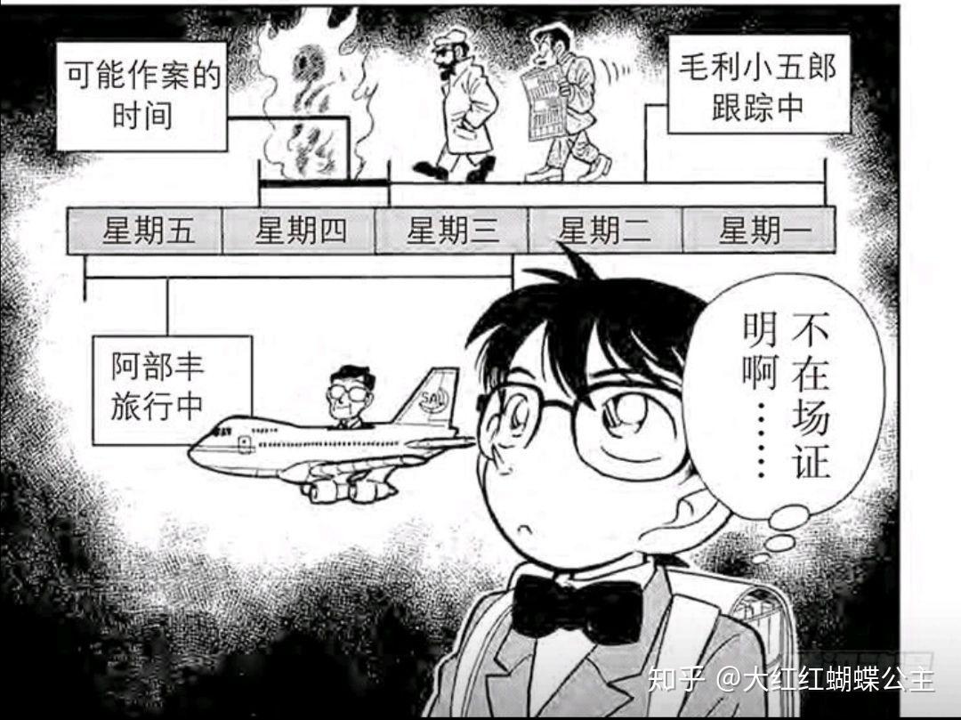 名侦探柯南漫画时间线索整理简化重置版1总file1file80