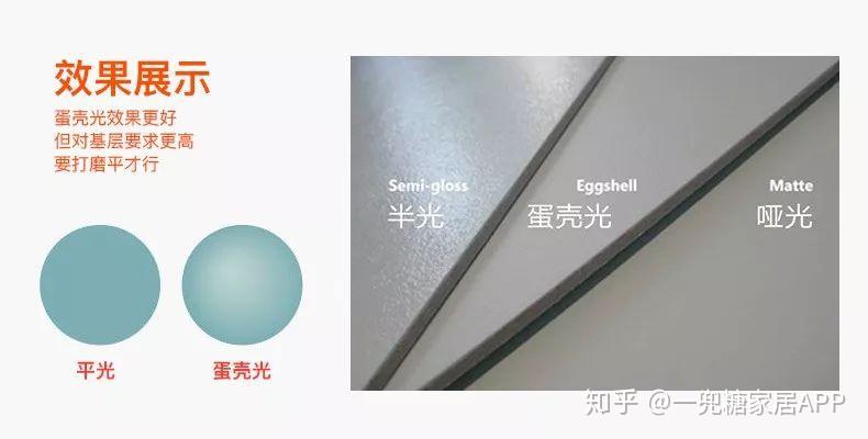 乳胶漆有没有必要选进口的，都芳、舒尔茨比立邦多乐士真的好吗？ - 知乎