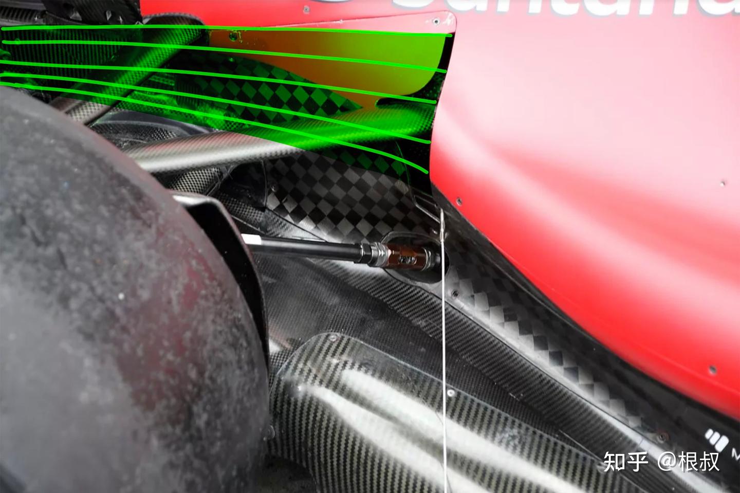 关于法拉利F1-75侧箱内的“秘密气流通道” - 知乎