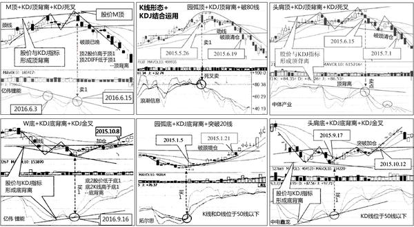 动图封面