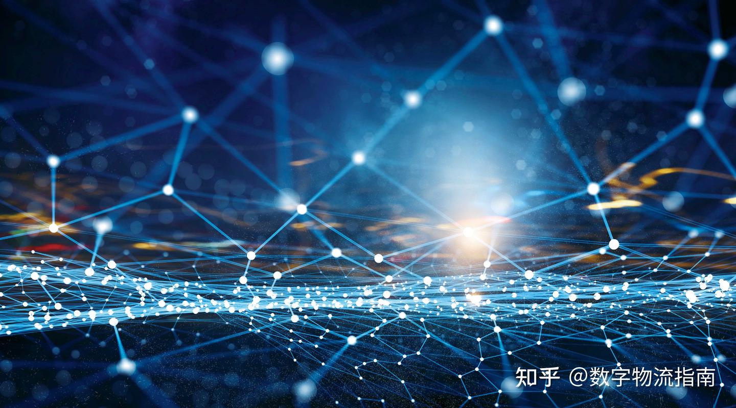 数字转型的三个阶段:信息化、数字化、智能化 - 知乎
