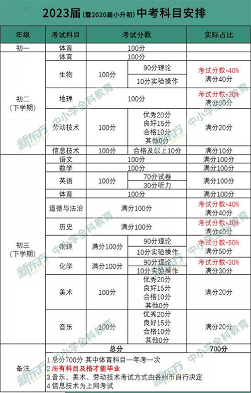 v2-f9849fa20344210bf89c779a83db23b9_r.jpg