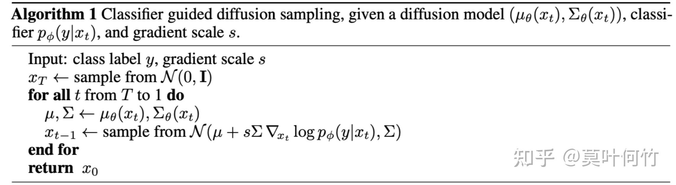 Diffusion model classifier guided diffusion model 