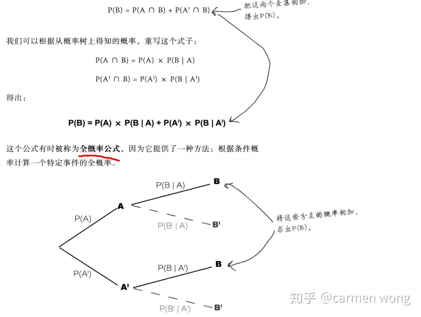 统计学-概率- 知乎