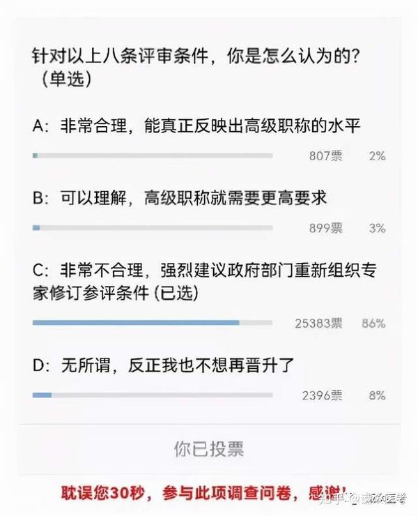 智者减半省者全无解读_职称外语免试条件_河南省中一职称条件解读