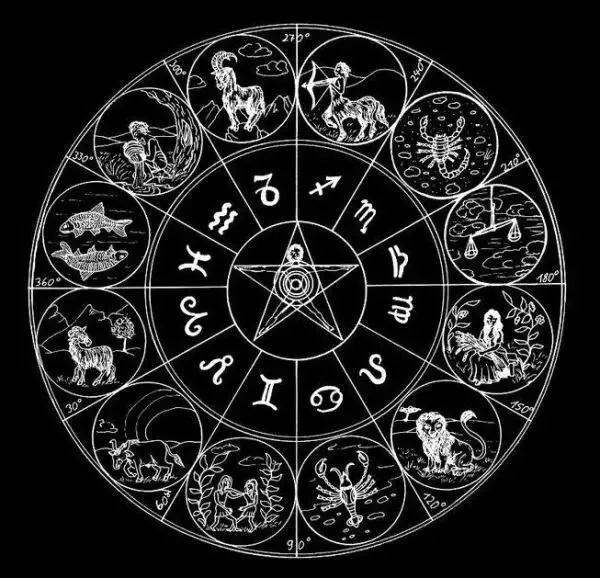 12星座的12位作曲家 肖邦和贝多芬准到哭 知乎