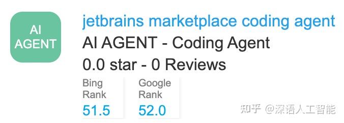 AI Coding Agent 25年3月AI编程智能体Top 100流量报告 DeepNLP AI Agent Index ...