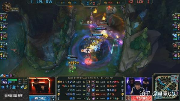 英雄联盟洲际赛 RW vs KZ复盘:不负重托侠客行