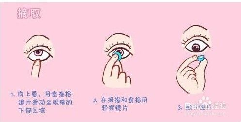 如何快速摘下美瞳or隐形眼镜?