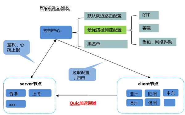 迪拜有什么直播软件_迪拜直播节点_迪拜节目