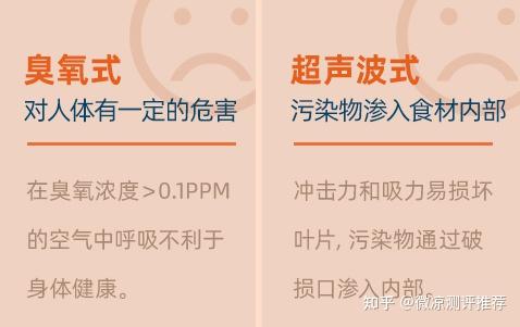 果蔬清洗机产生的羟基水对人体有害吗