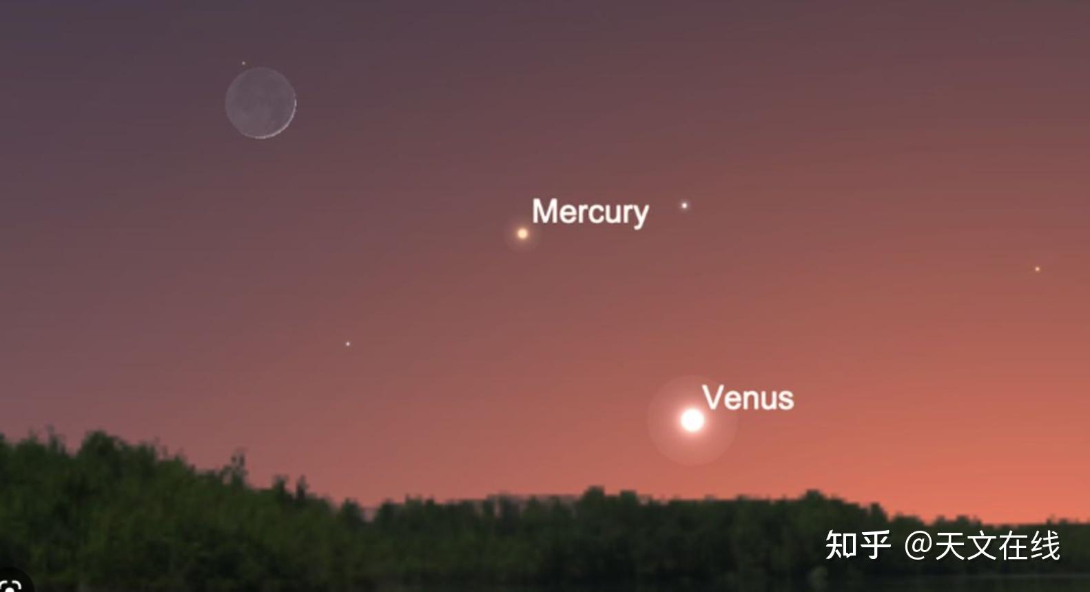 先睹为快!2022年12月8日傍晚,金星水星闪耀夜空