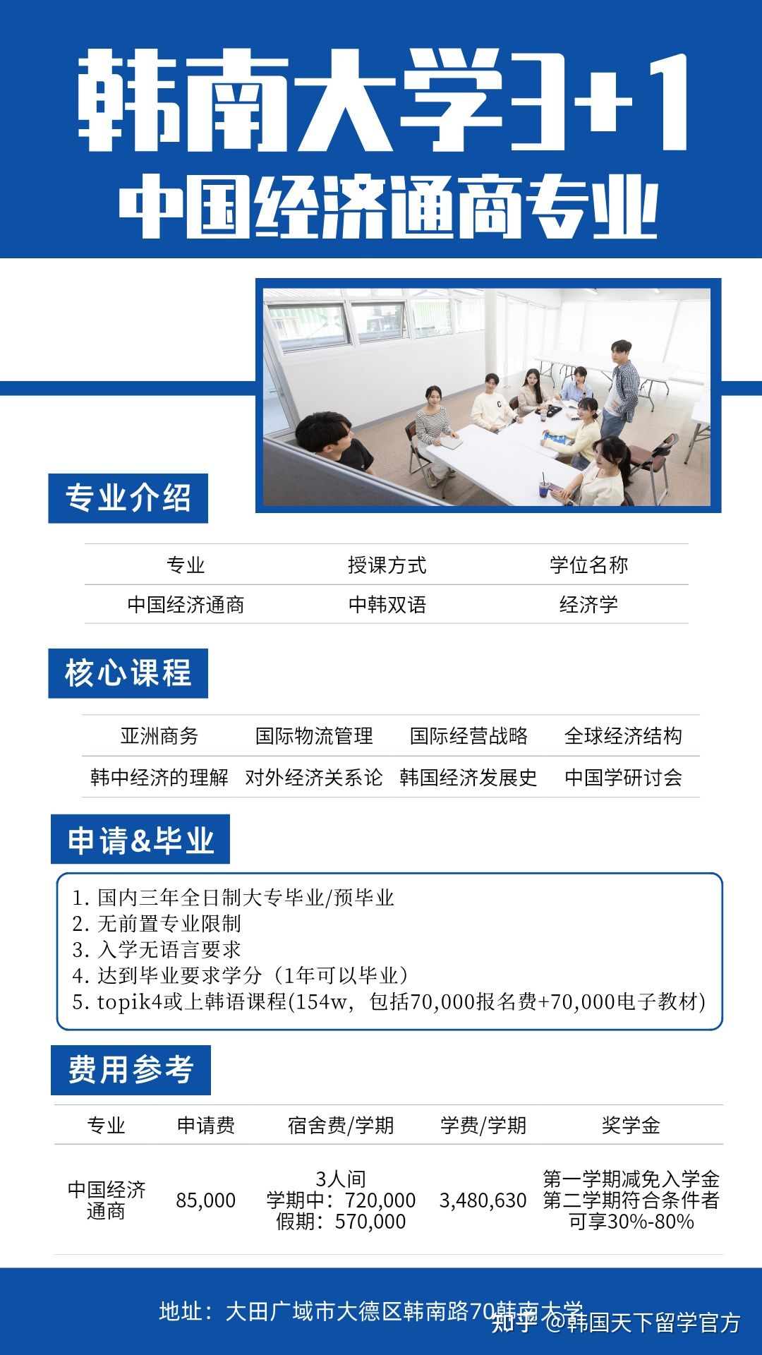 韩南大学1年制专升本开放6个专业 - 知乎