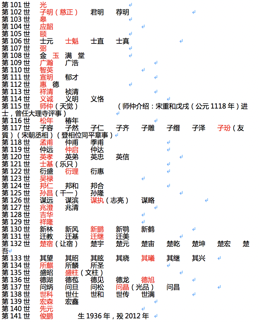 张姓人口分布图图片