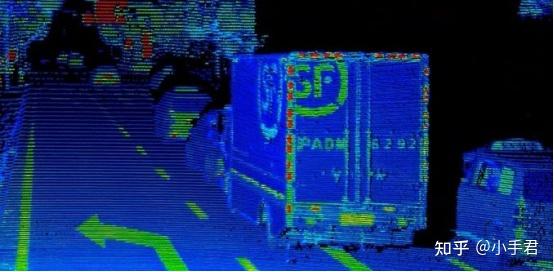 禾赛科技AT128丨唯一同时满足远距、超高点频的车规级激光雷达 - 知乎