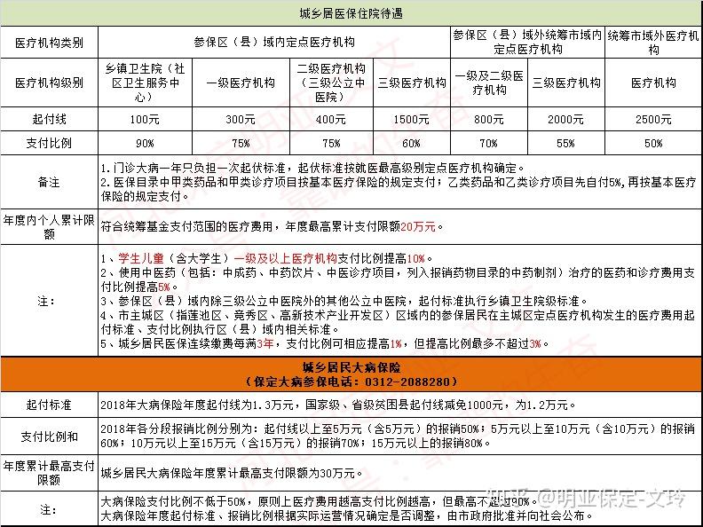 慢病管理：新时代健康管理的新篇章