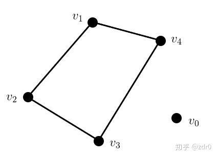 一筆畫遊戲怎麼玩到高手一起來看看一筆畫問題的數學理論吧