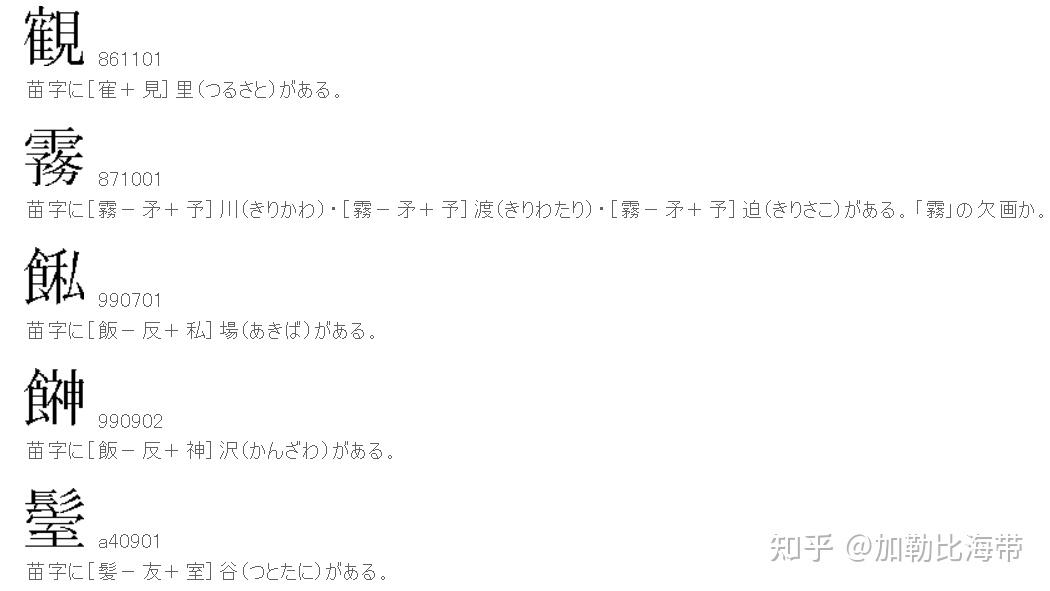 日本苗字(姓氏) 知乎