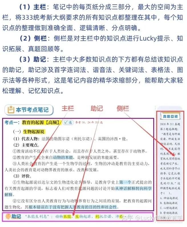 提高考研效率!笔记方法分享→ - 知乎