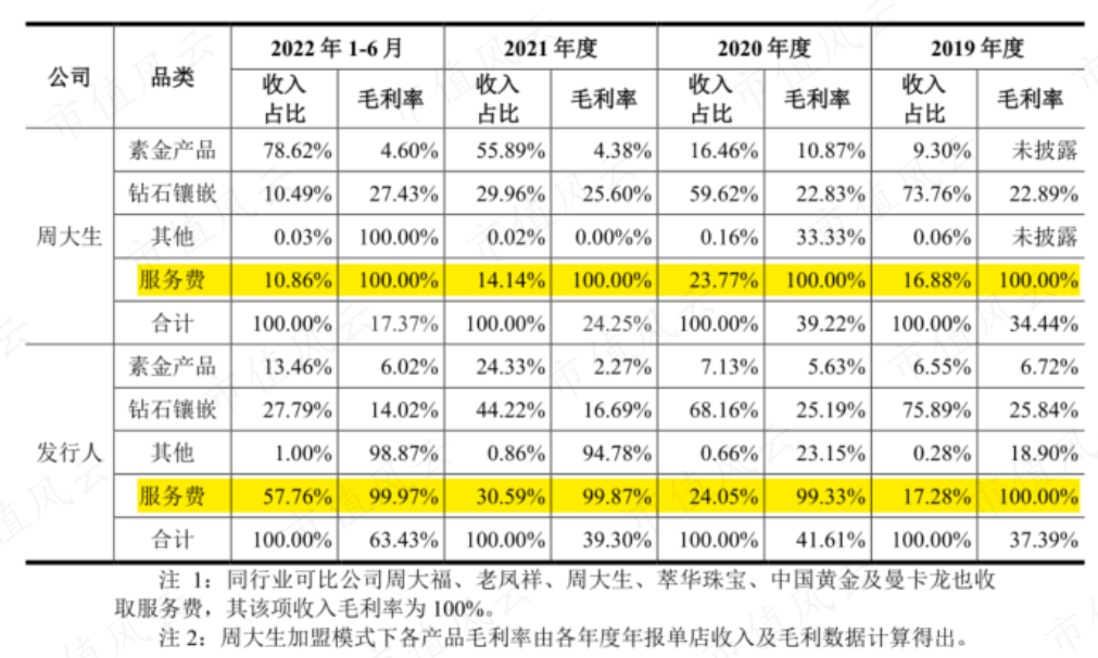 中国黄金市值多少(中国黄金今日黄金价格查询)