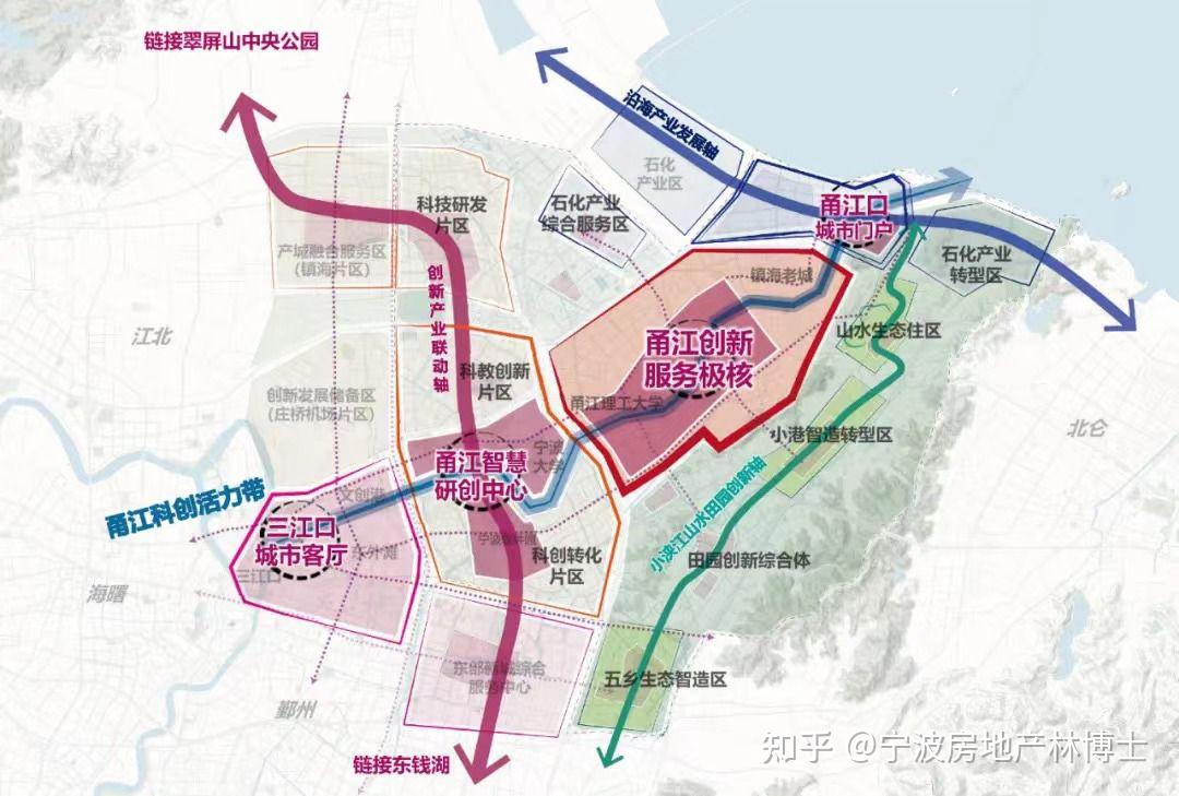 甬江科创走廊将是宁波未来五年最重要的发展区域! - 知乎