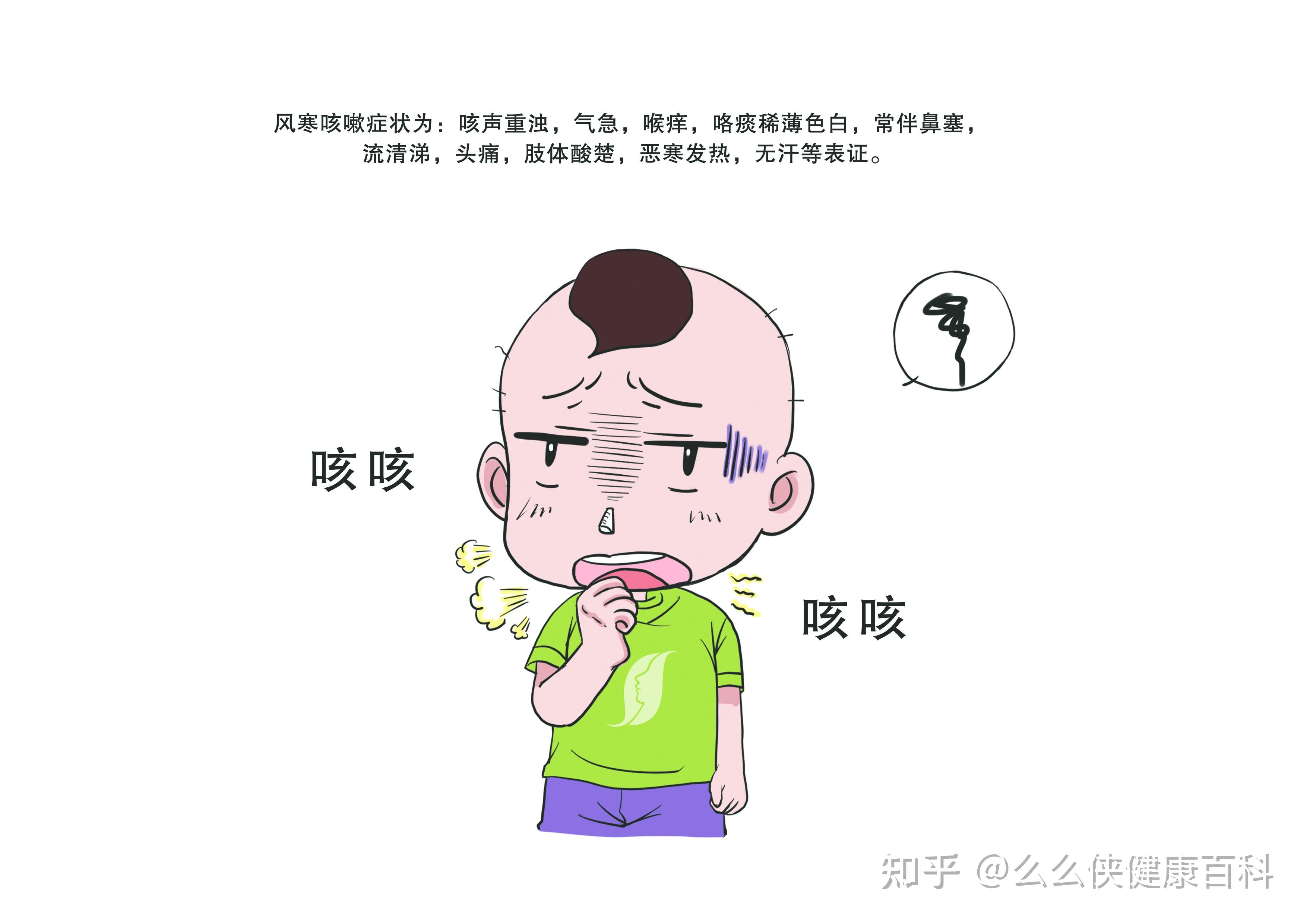 如何区分宝宝寒咳还是热咳
