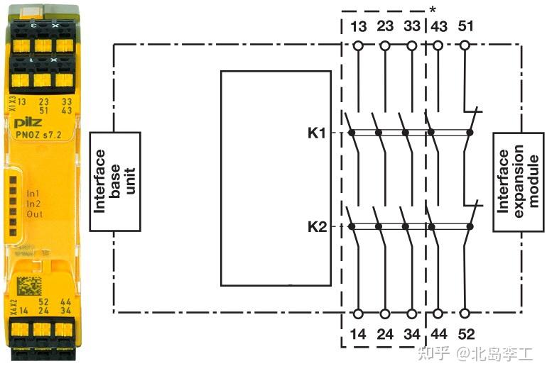 雙通道安全迴路的接線圖下圖所示:好了,關於pilz安全繼電器pnoz s7/s