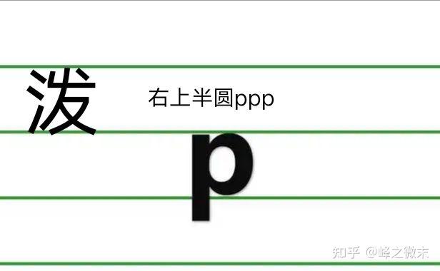 拼音小课堂10:认识声母P - 知乎