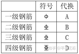 构造柱符号图片