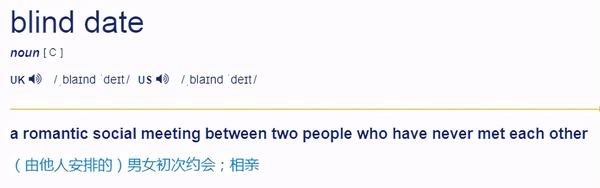 盲盒 用英语怎么说 用blind Box老外听得懂吗 知乎