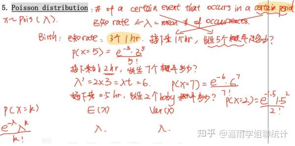 poisson-distribution