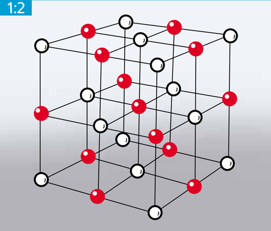 物理学物质结构和物质状态-空压机知识 - 知乎
