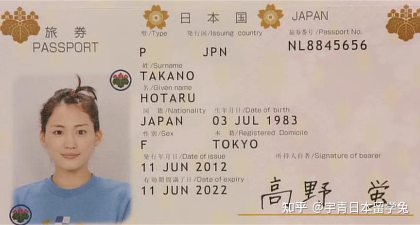 6.证件照留学生想要打工必须持有资格外活动许可申请书.