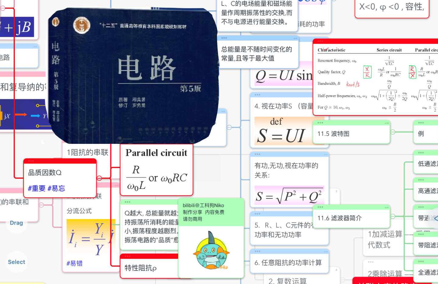 收藏向电路上思维导图3小时不挂科邱关源教材