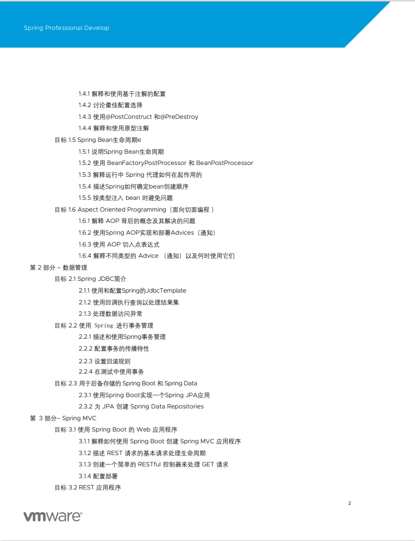Spring认证考试指南 - 知乎
