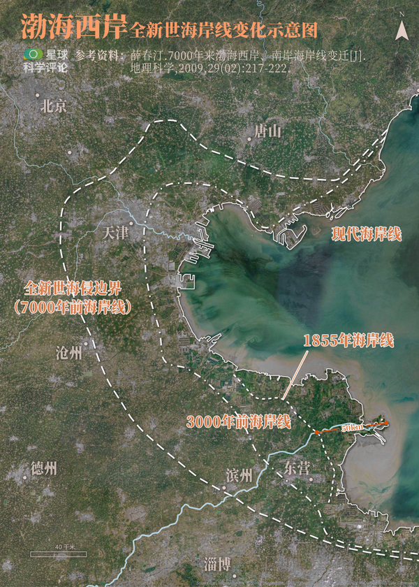 黄河的入海口造陆多久能造到朝鲜半岛呢?