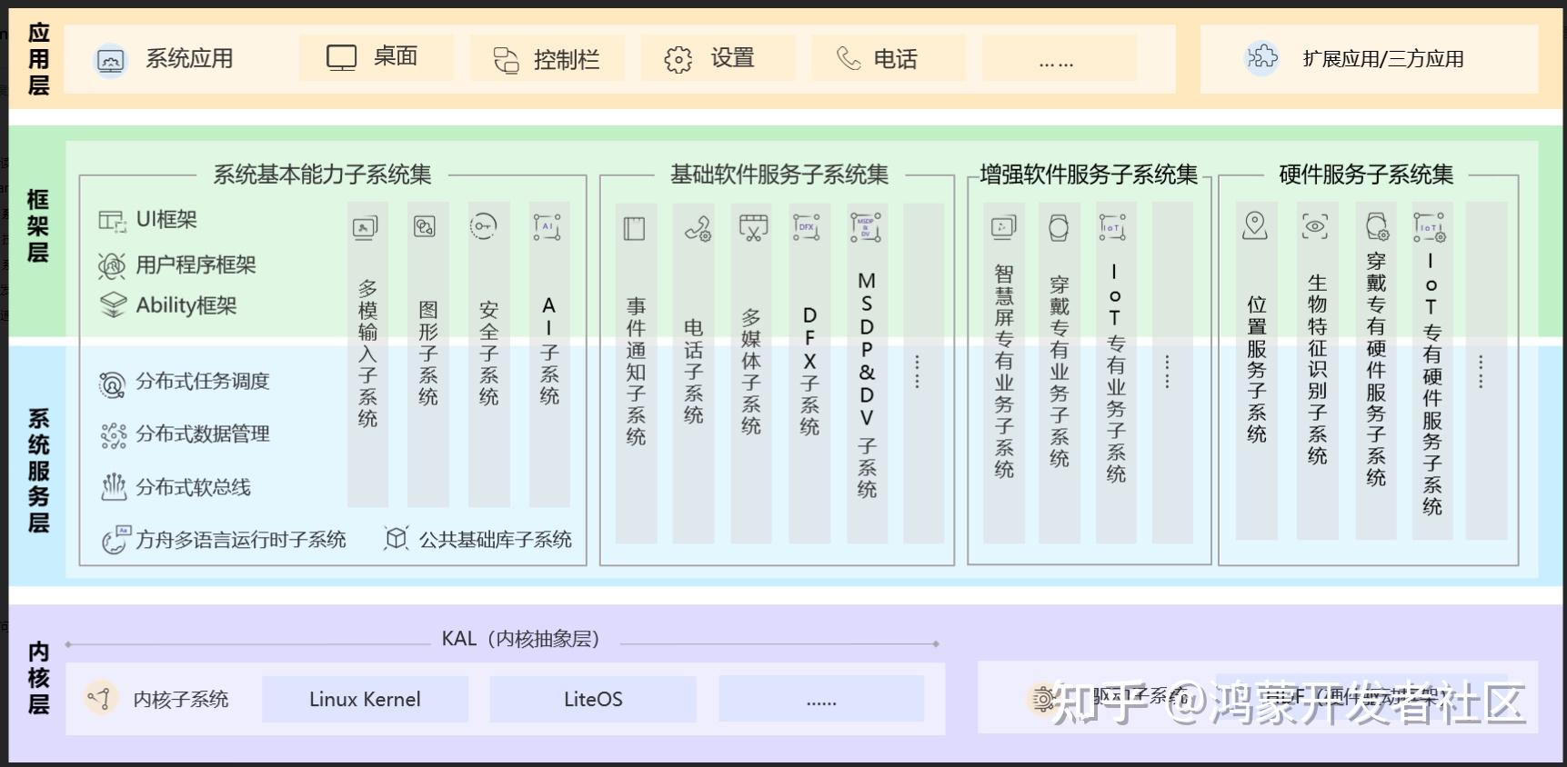 v2-fa025d1f24916825e1314acc2dc189c5_r.jpg