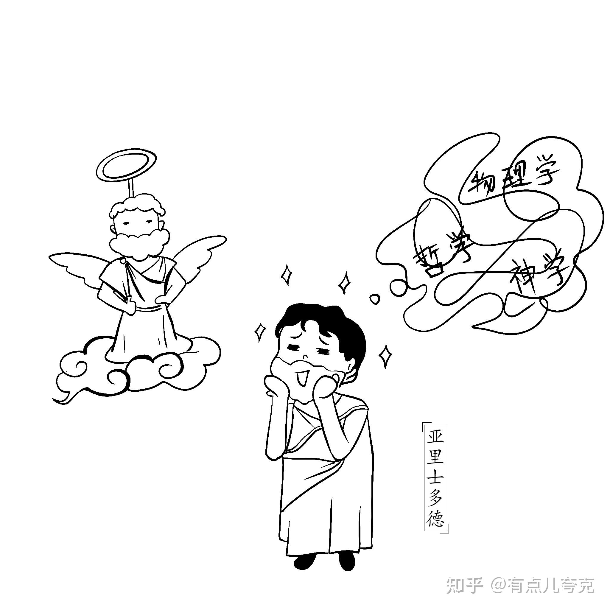 伽利略简笔画教程图片