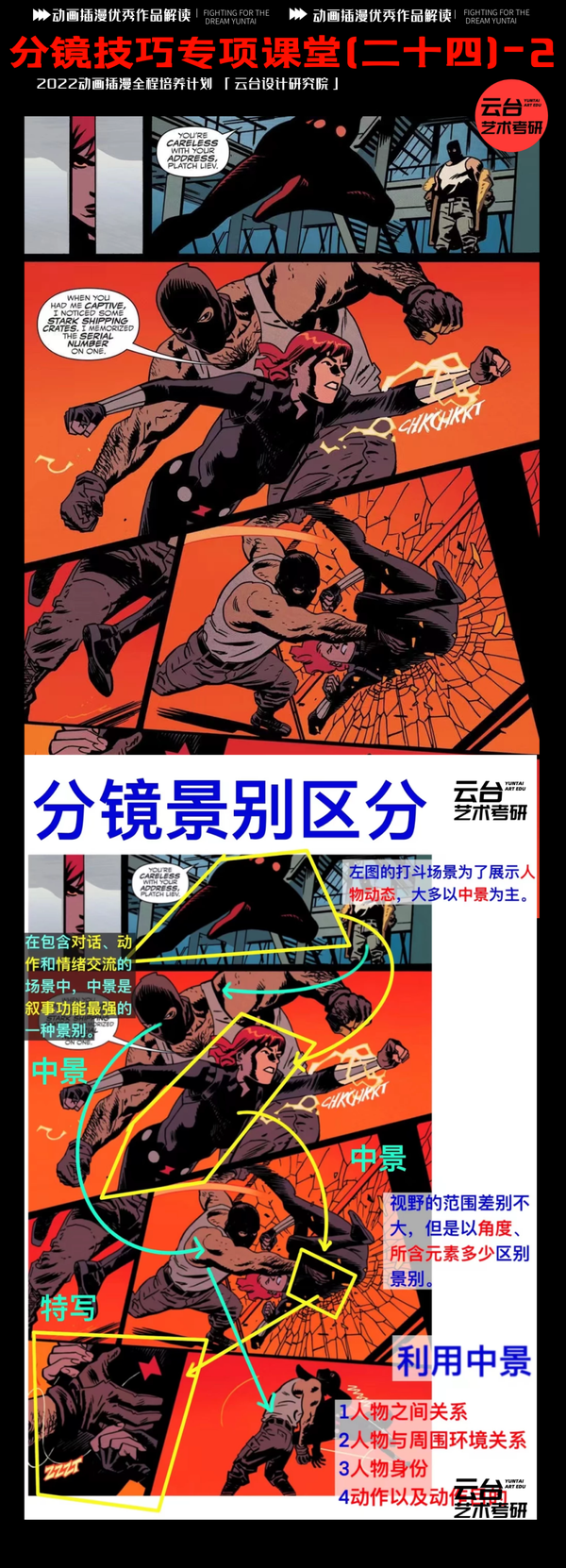『分镜技巧专项训练(二十四)·动画插漫游戏考研分镜』画面技巧:分镜景别区别、一人为主的跟随分镜、场景分镜如何叙事 - 知乎