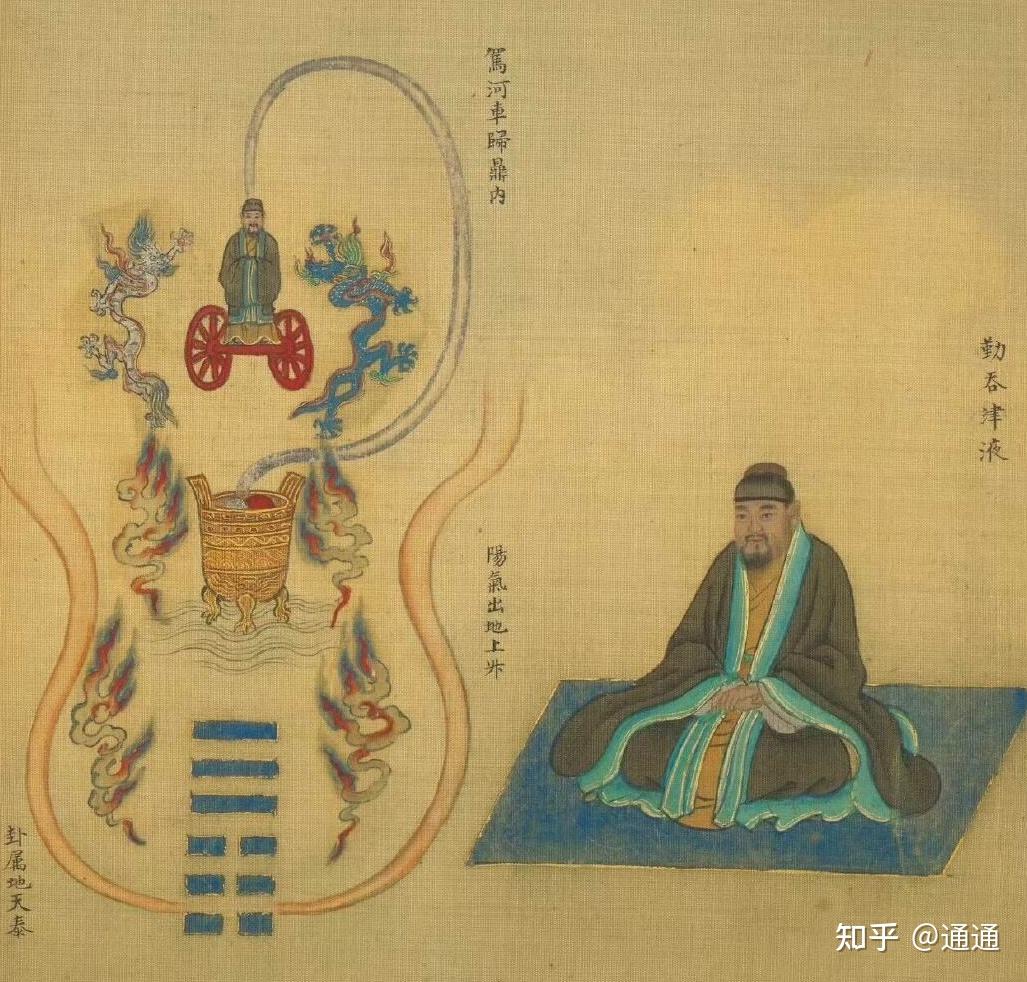 天地同频:当人体小周天叩响环境大周天的共振之门 - 知乎