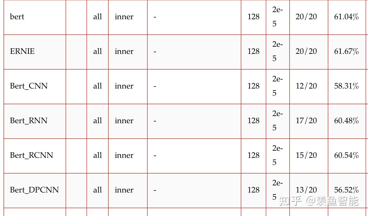  opennlp opentextclassification 03 opentextclassification 