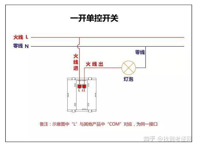 家装水电工一眼就能看懂的,灯控开关的安装 - 知乎