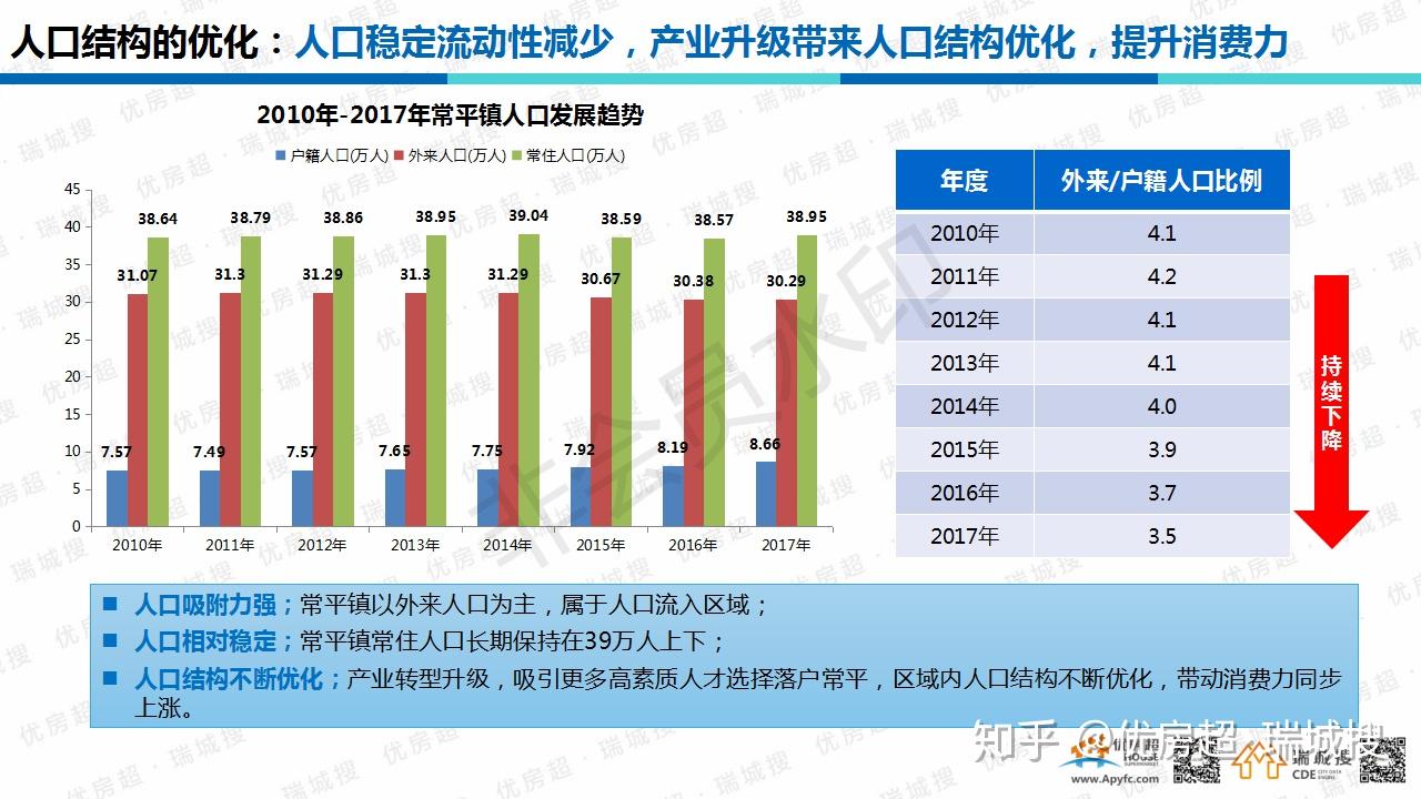 东莞市常平镇2021gdp_最新东莞各镇街GDP出炉 你所在镇街排第几(2)