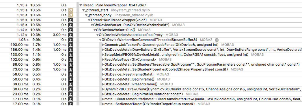 【程序】Unity 性能 Review