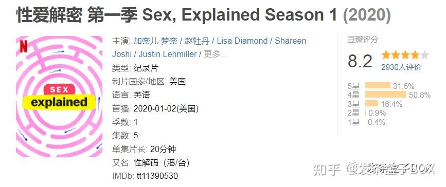 03.《性解密》  纪录片