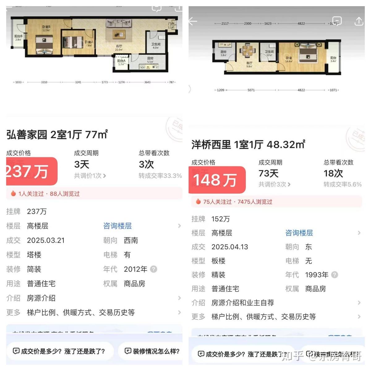 惊!北京三环内房价,部分小区竟悄然逼近3万元/平米 - 知乎