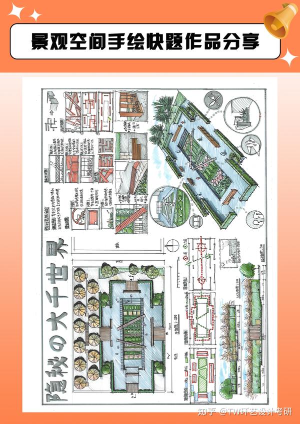 考研快题——【环艺景观方向】草药公园空间高分作品分 - 知乎