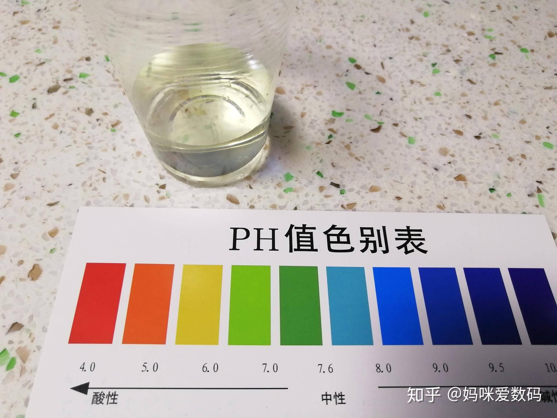 净化水质,过滤伤害,看一目智能监测龙头净水器实力来袭!
