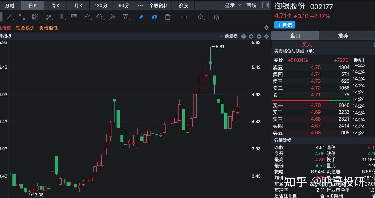 比特币即将突破10万美元，A股股票异动，这10个将大幅受益- 知乎